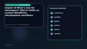 Generated visual related to Impact of What’s new for developers? (March 2026) on custom WordPress development workflows
