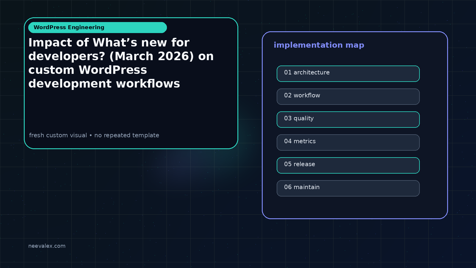 Visual example for Impact of What’s new for developers? (March 2026) on custom WordPress development workflows