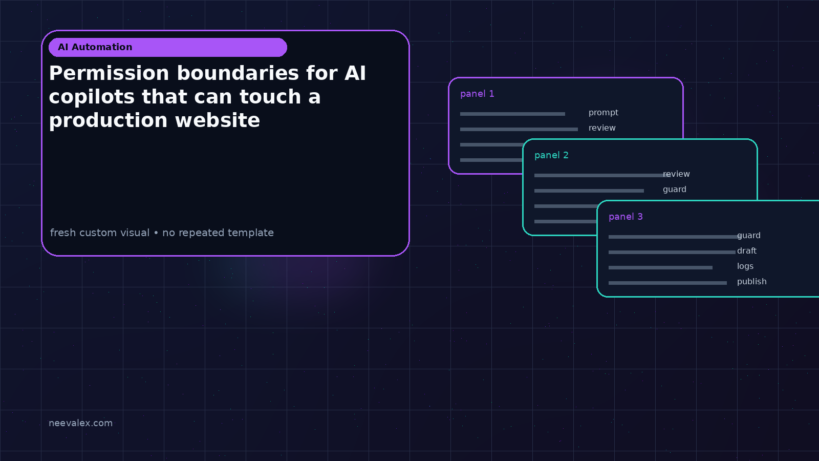 Main article image related to Permission boundaries for AI copilots that can touch a production website