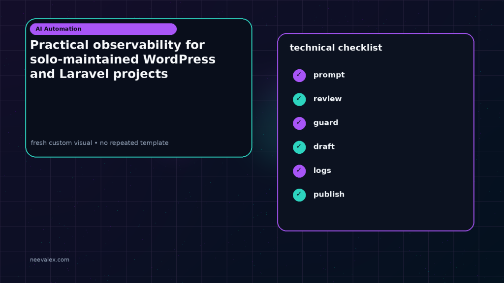 Generated visual related to Practical observability for solo-maintained WordPress and Laravel projects