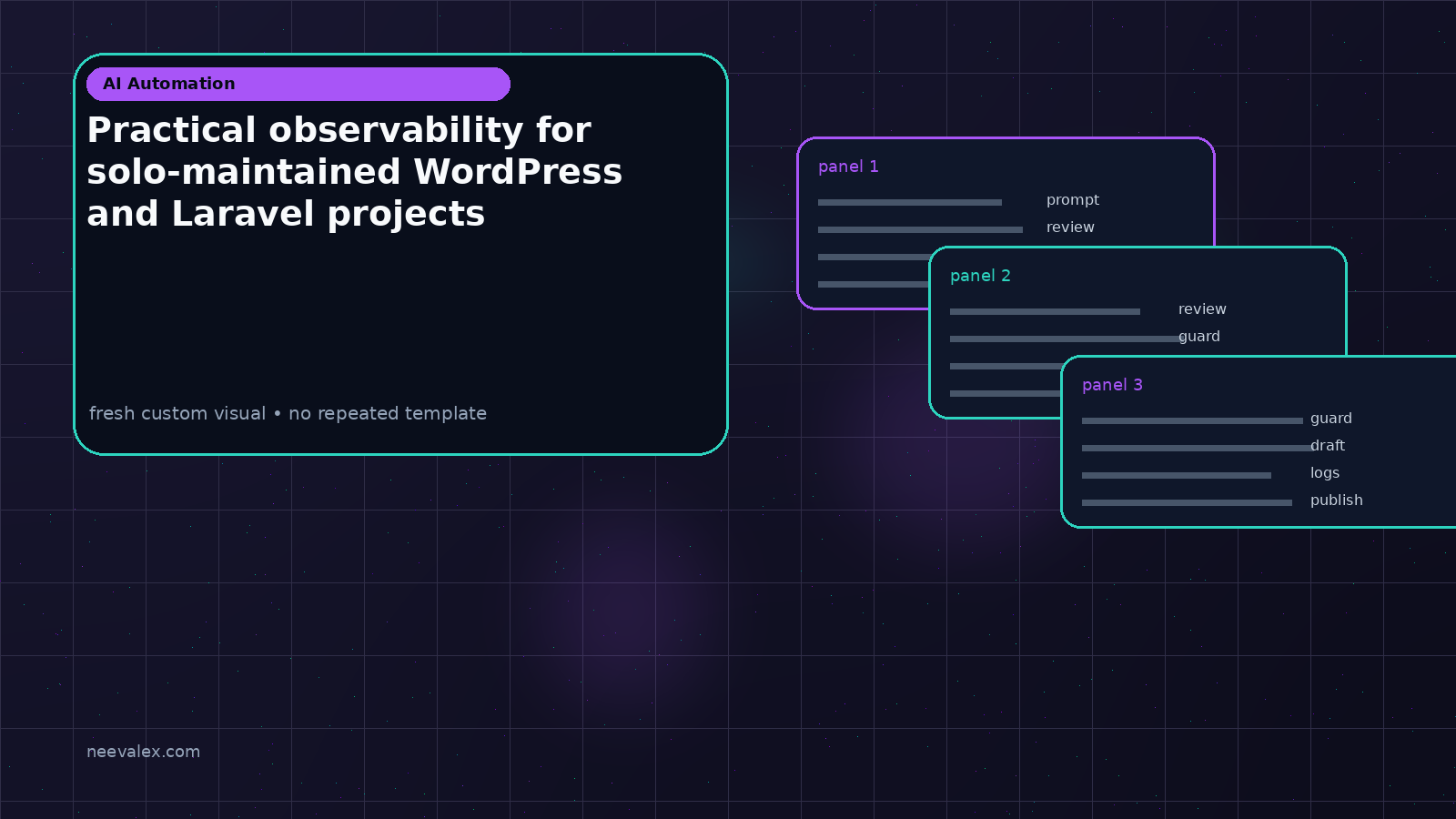 Workflow illustration for Practical observability for solo-maintained WordPress and Laravel projects