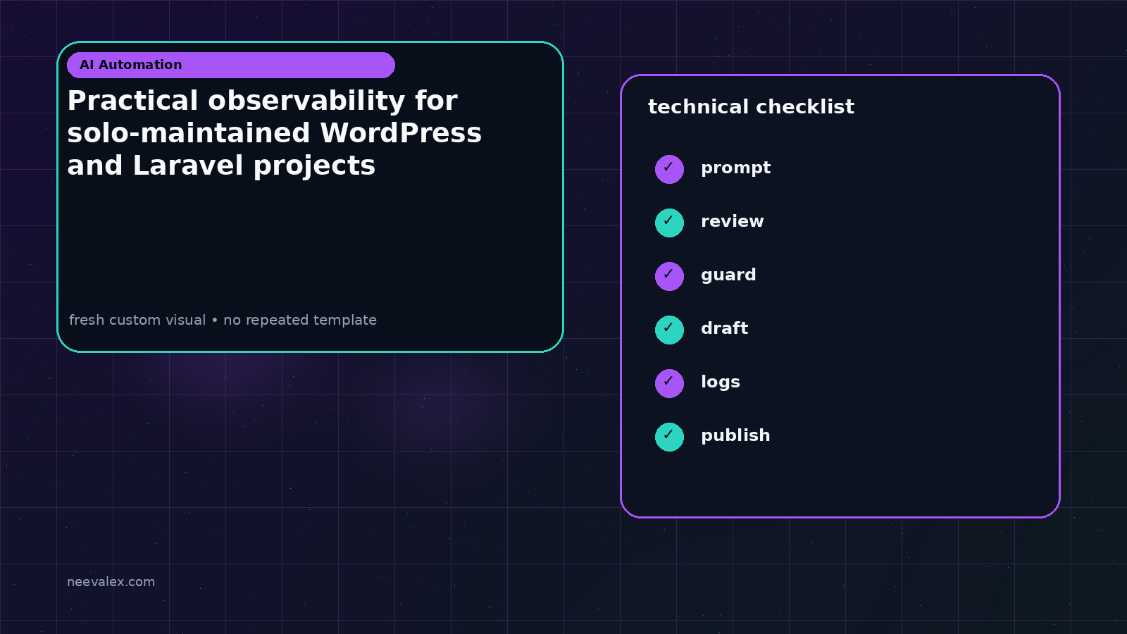 Visual example for Practical observability for solo-maintained WordPress and Laravel projects