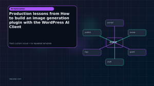 Generated visual related to Production lessons from How to build an image generation plugin with the WordPress AI Client