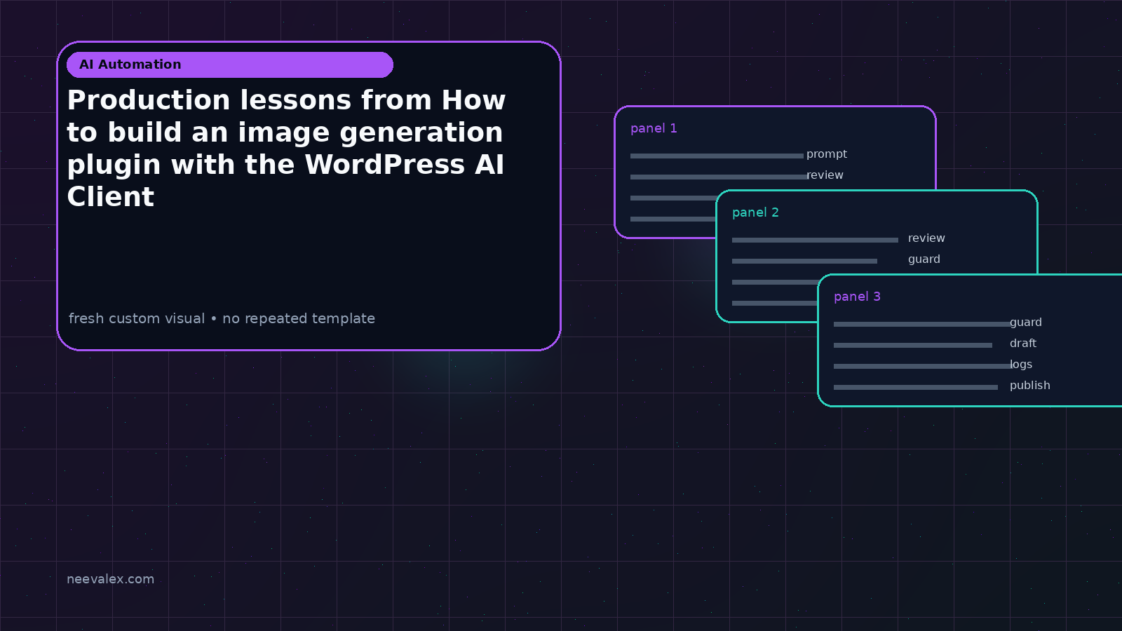 Workflow illustration for Production lessons from How to build an image generation plugin with the WordPress AI Client