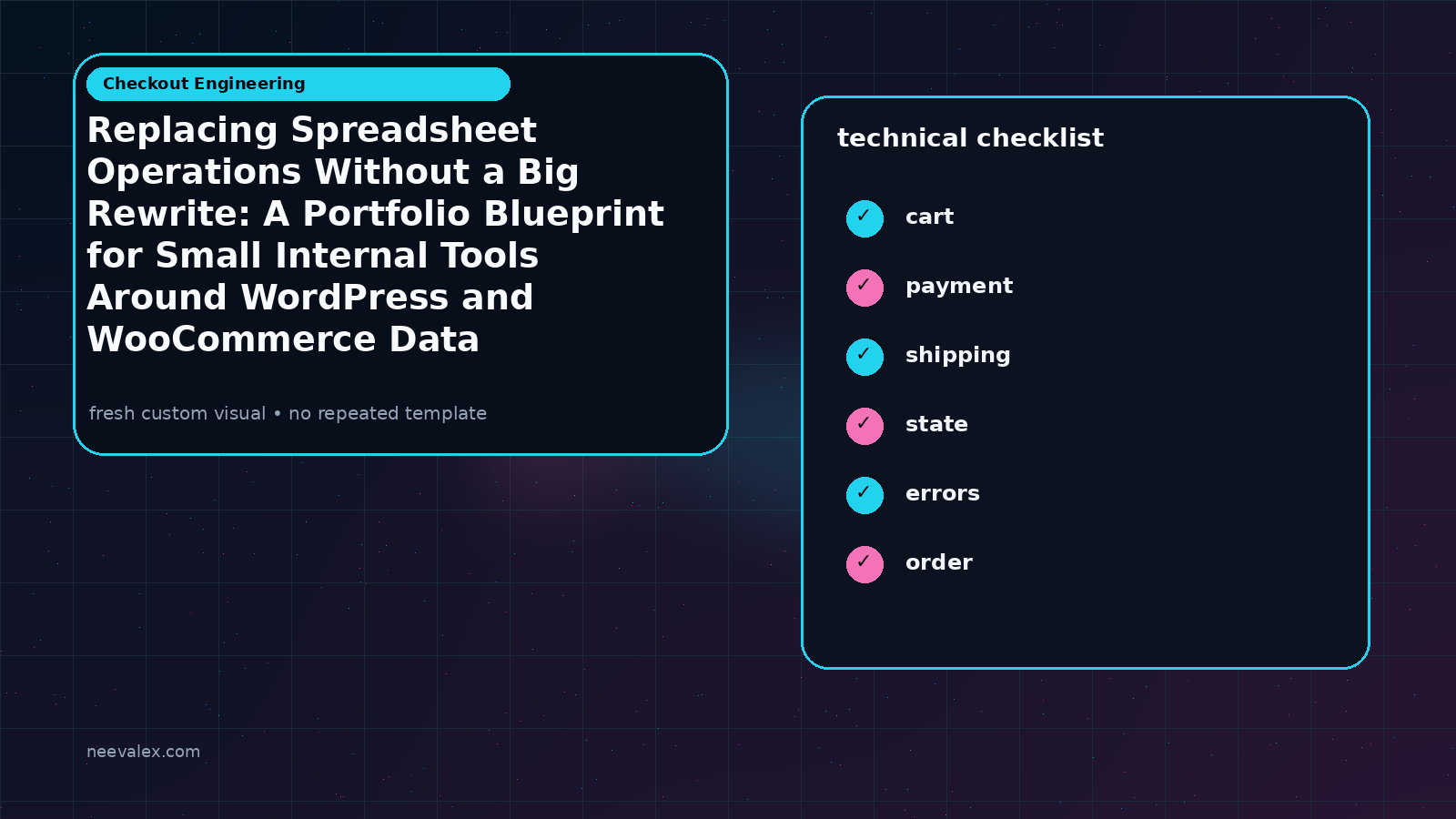 Visual example for Replacing Spreadsheet Operations Without a Big Rewrite: A Portfolio Blueprint for Small Internal Tools Around WordPress and WooCommerce Data