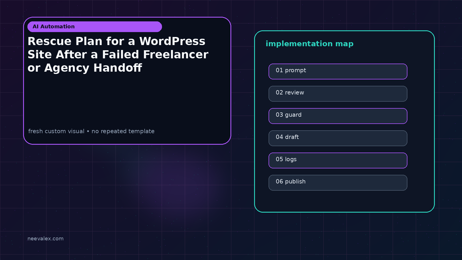 Visual example for Rescue Plan for a WordPress Site After a Failed Freelancer or Agency Handoff