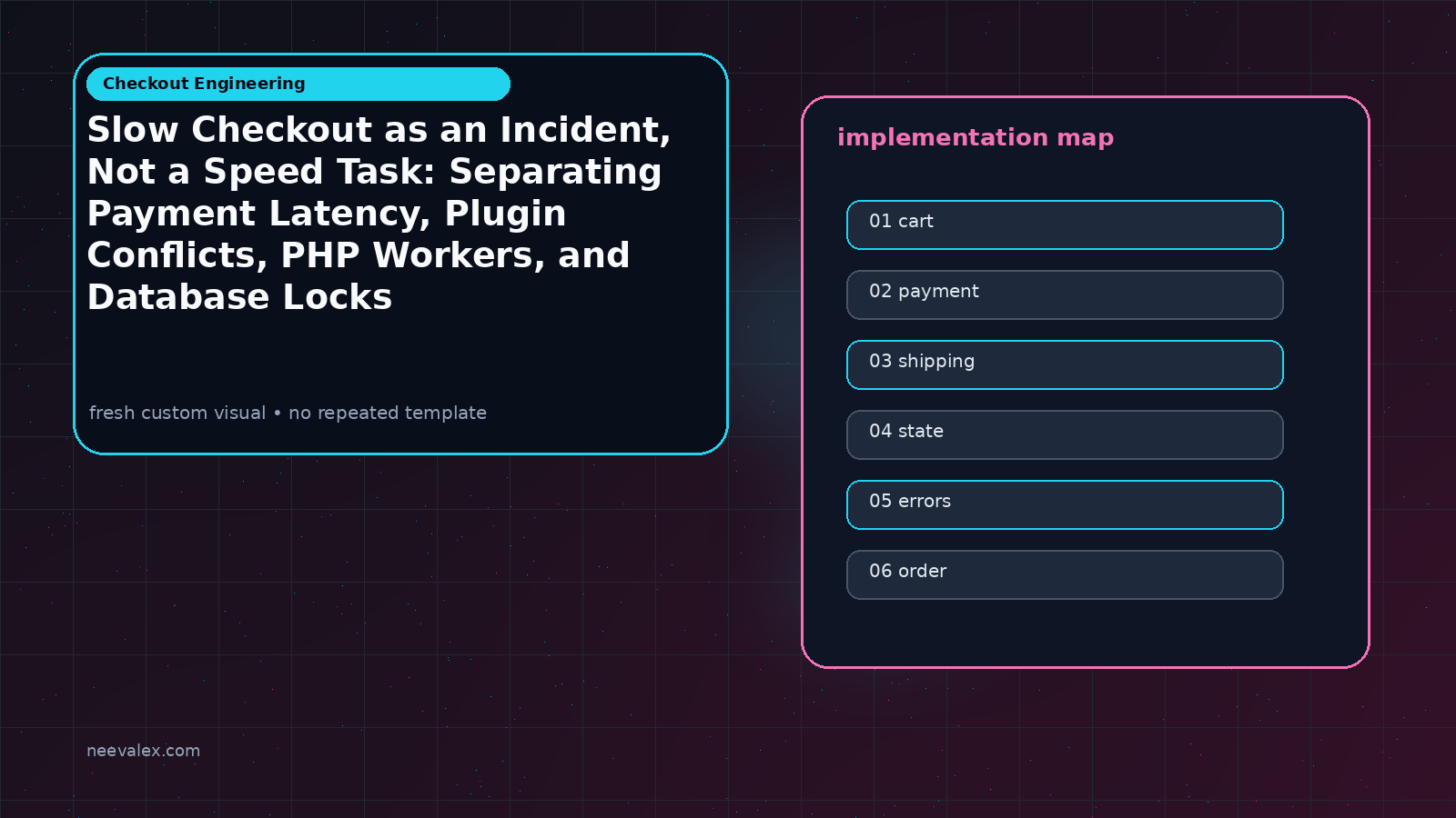 Main article image related to Slow Checkout as an Incident, Not a Speed Task: Separating Payment Latency, Plugin Conflicts, PHP Workers, and Database Locks