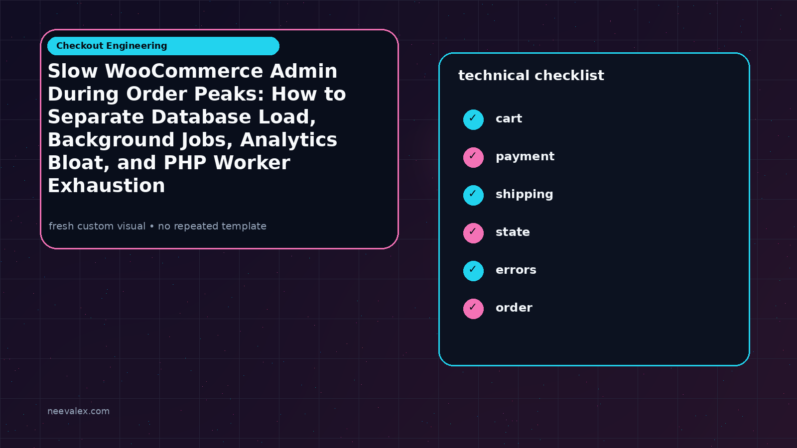 Visual example for Slow WooCommerce Admin During Order Peaks: How to Separate Database Load, Background Jobs, Analytics Bloat, and PHP Worker Exhaustion