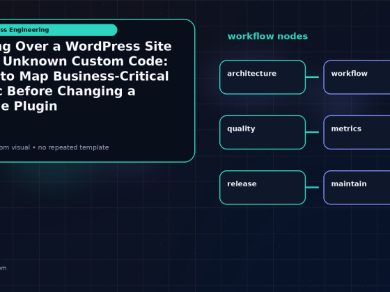 Generated visual related to Taking Over a WordPress Site With Unknown Custom Code: How to Map Business-Critical Logic Before Changing a Single Plugin