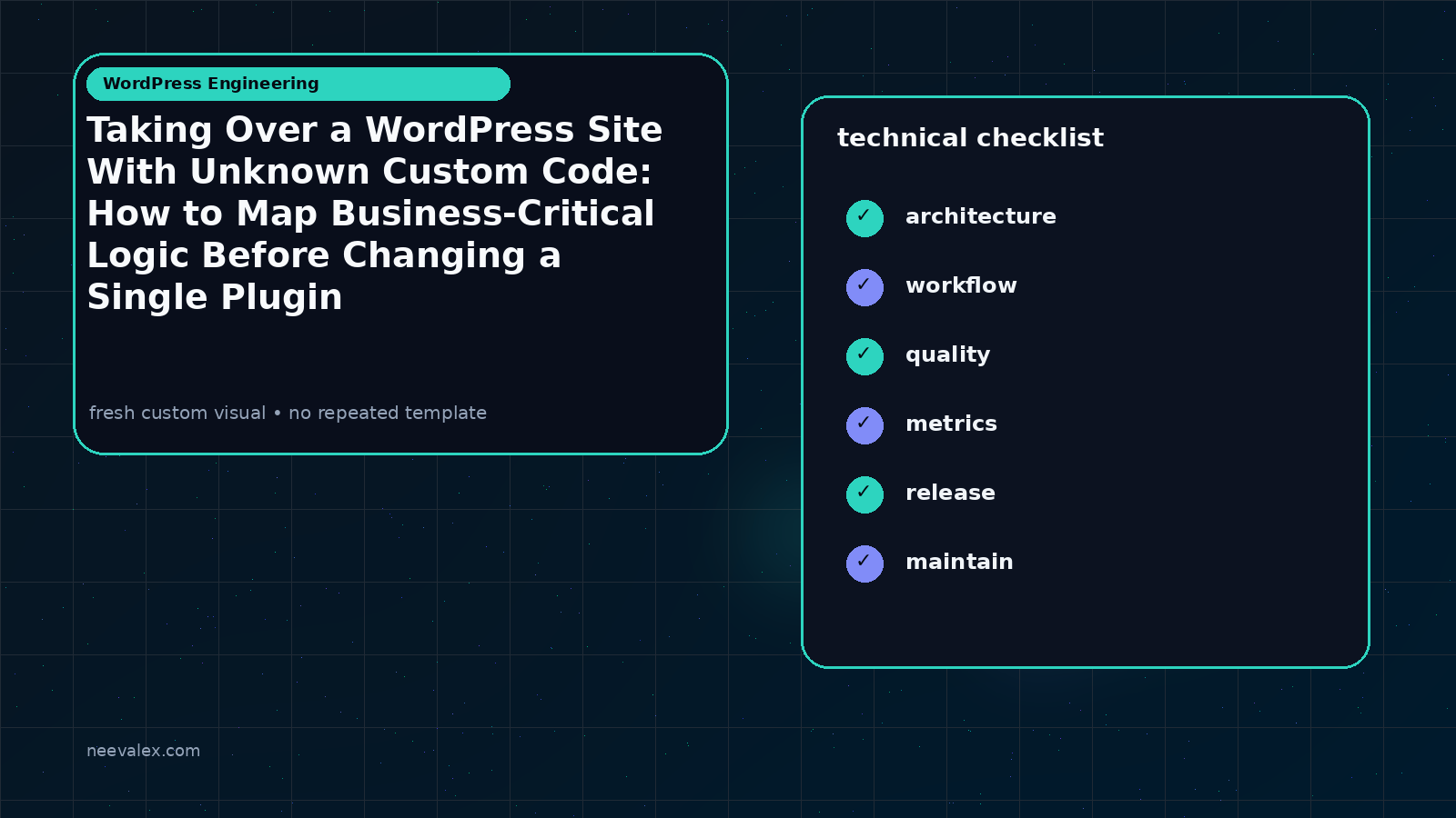 Workflow illustration for Taking Over a WordPress Site With Unknown Custom Code: How to Map Business-Critical Logic Before Changing a Single Plugin