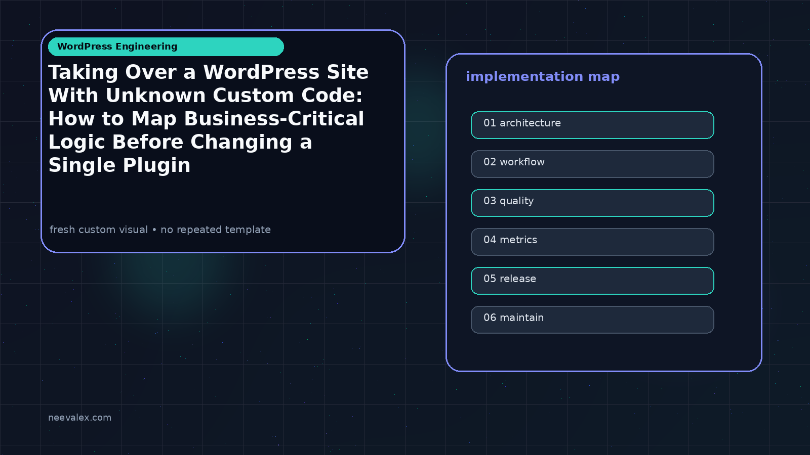 Visual example for Taking Over a WordPress Site With Unknown Custom Code: How to Map Business-Critical Logic Before Changing a Single Plugin