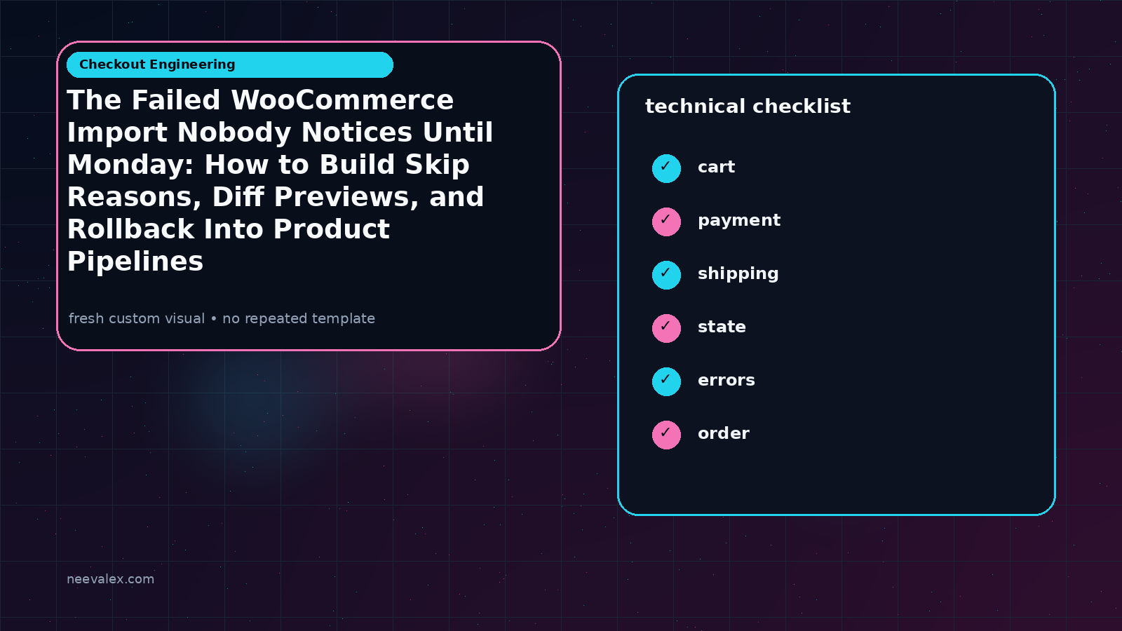 Visual example for The Failed WooCommerce Import Nobody Notices Until Monday: How to Build Skip Reasons, Diff Previews, and Rollback Into Product Pipelines
