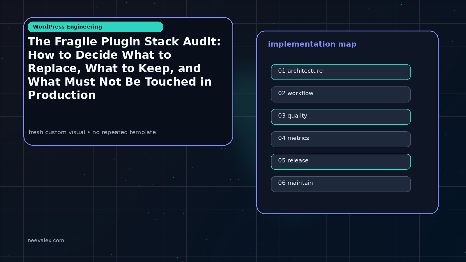 Visual example for The Fragile Plugin Stack Audit: How to Decide What to Replace, What to Keep, and What Must Not Be Touched in Production