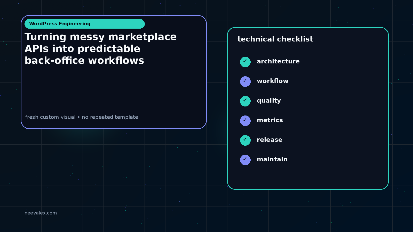 Visual example for Turning messy marketplace APIs into predictable back-office workflows
