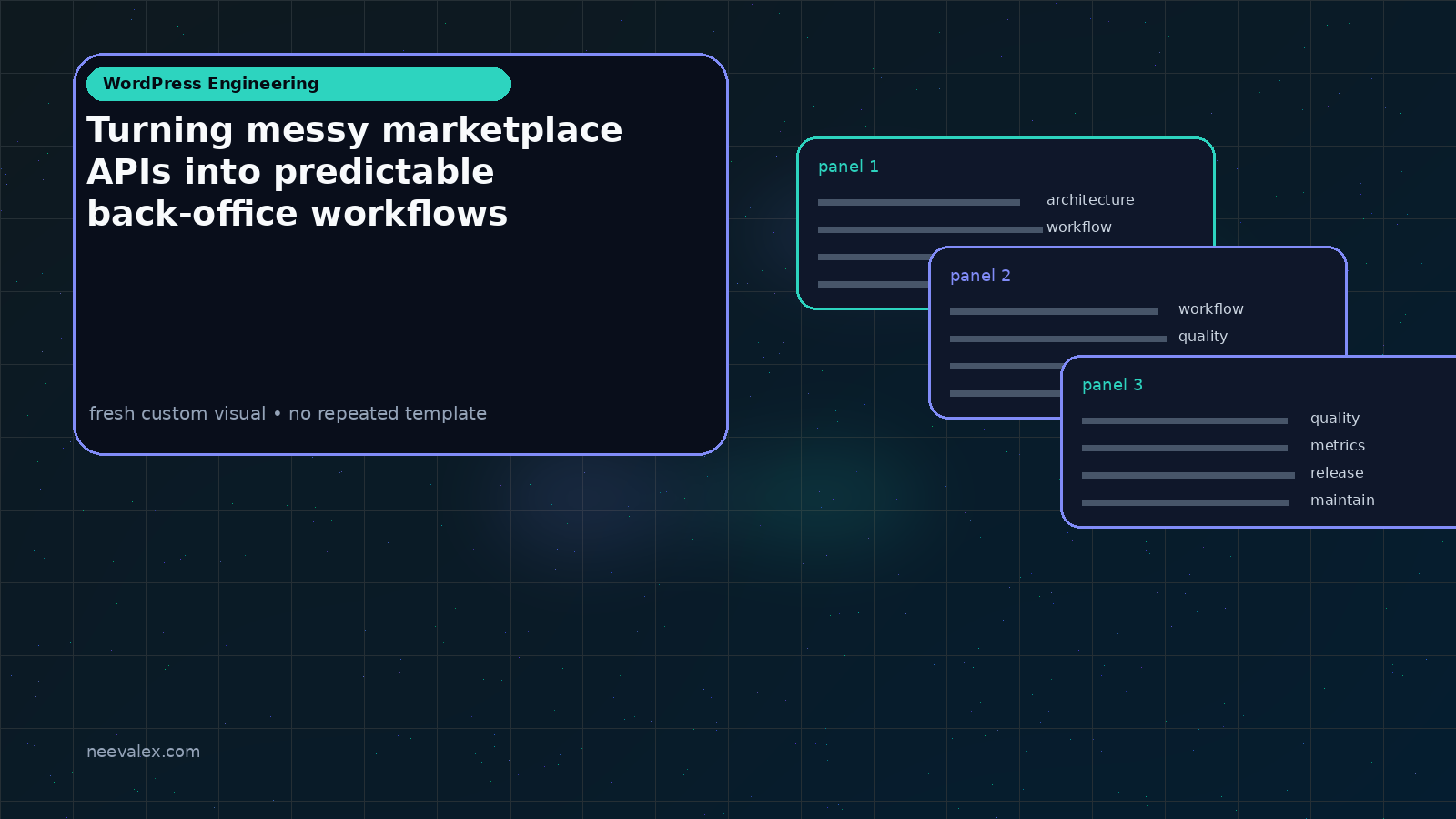 Visual example for Turning messy marketplace APIs into predictable back-office workflows