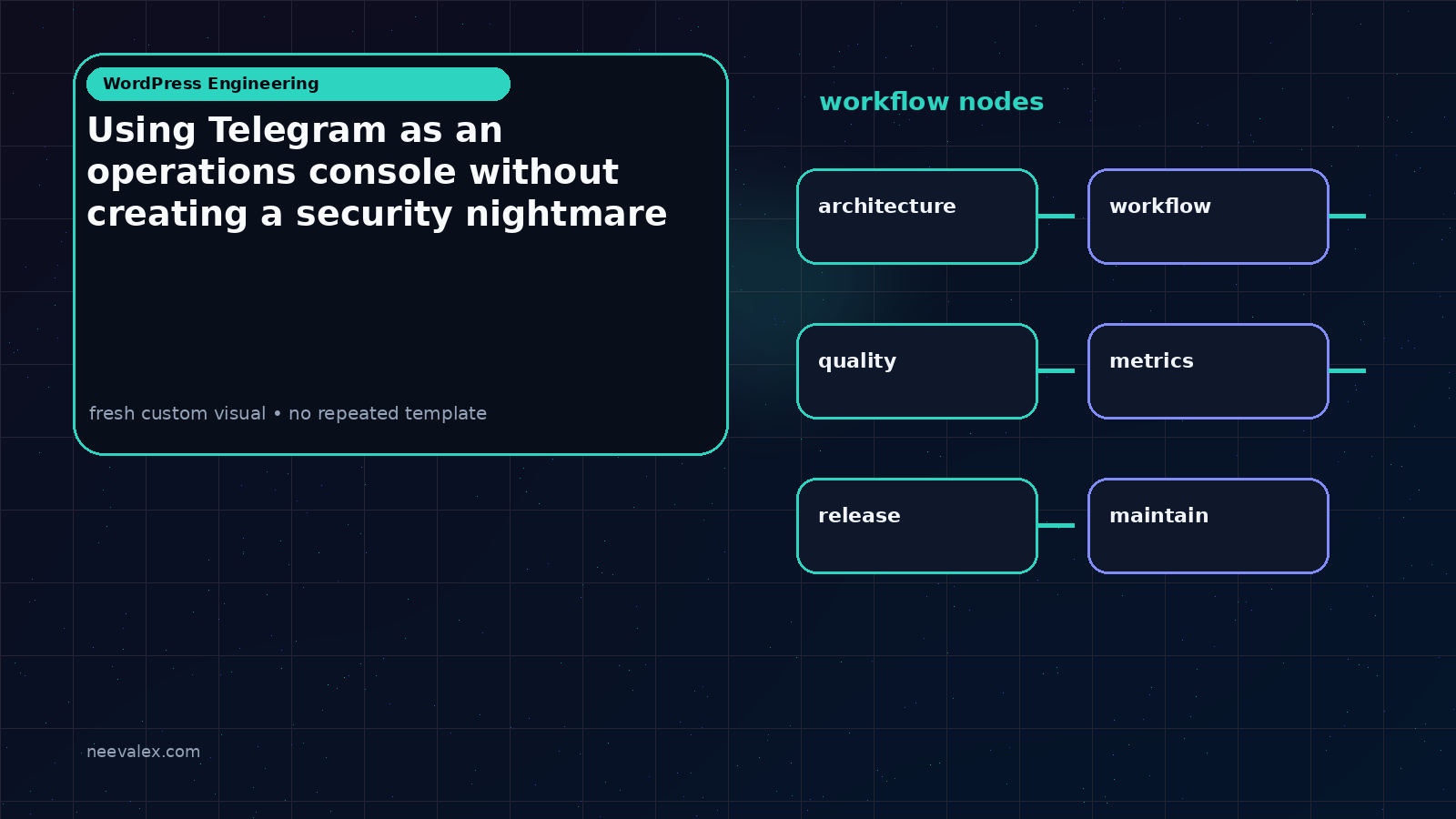 Main article image related to Using Telegram as an operations console without creating a security nightmare