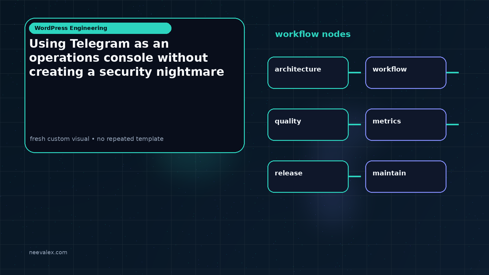 Visual example for Using Telegram as an operations console without creating a security nightmare