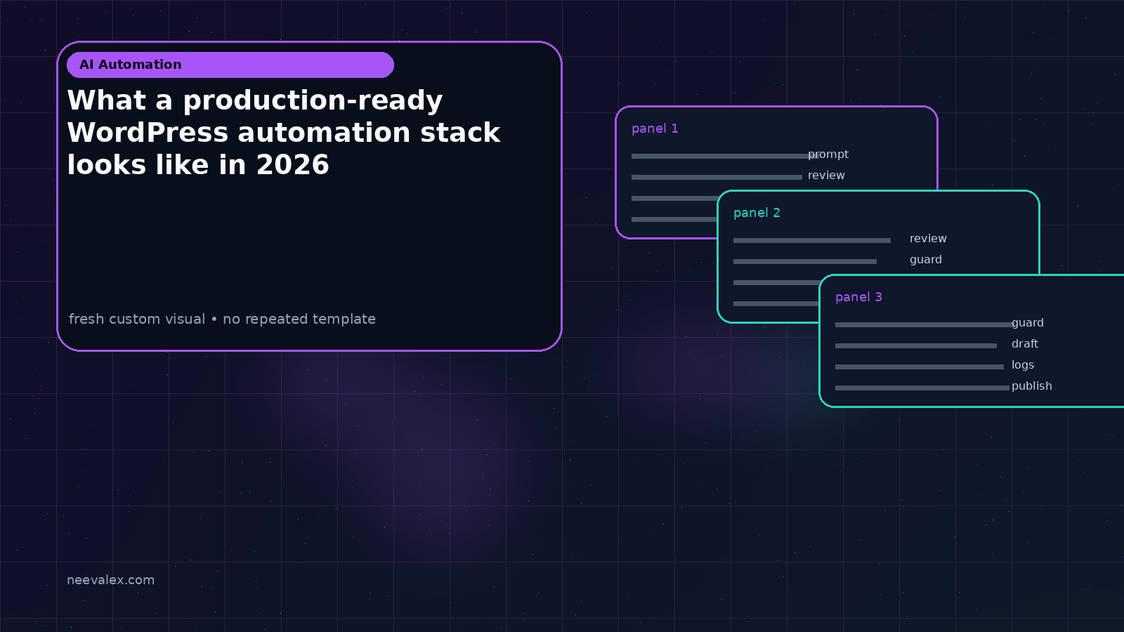 Main article image related to What a production-ready WordPress automation stack looks like in 2026