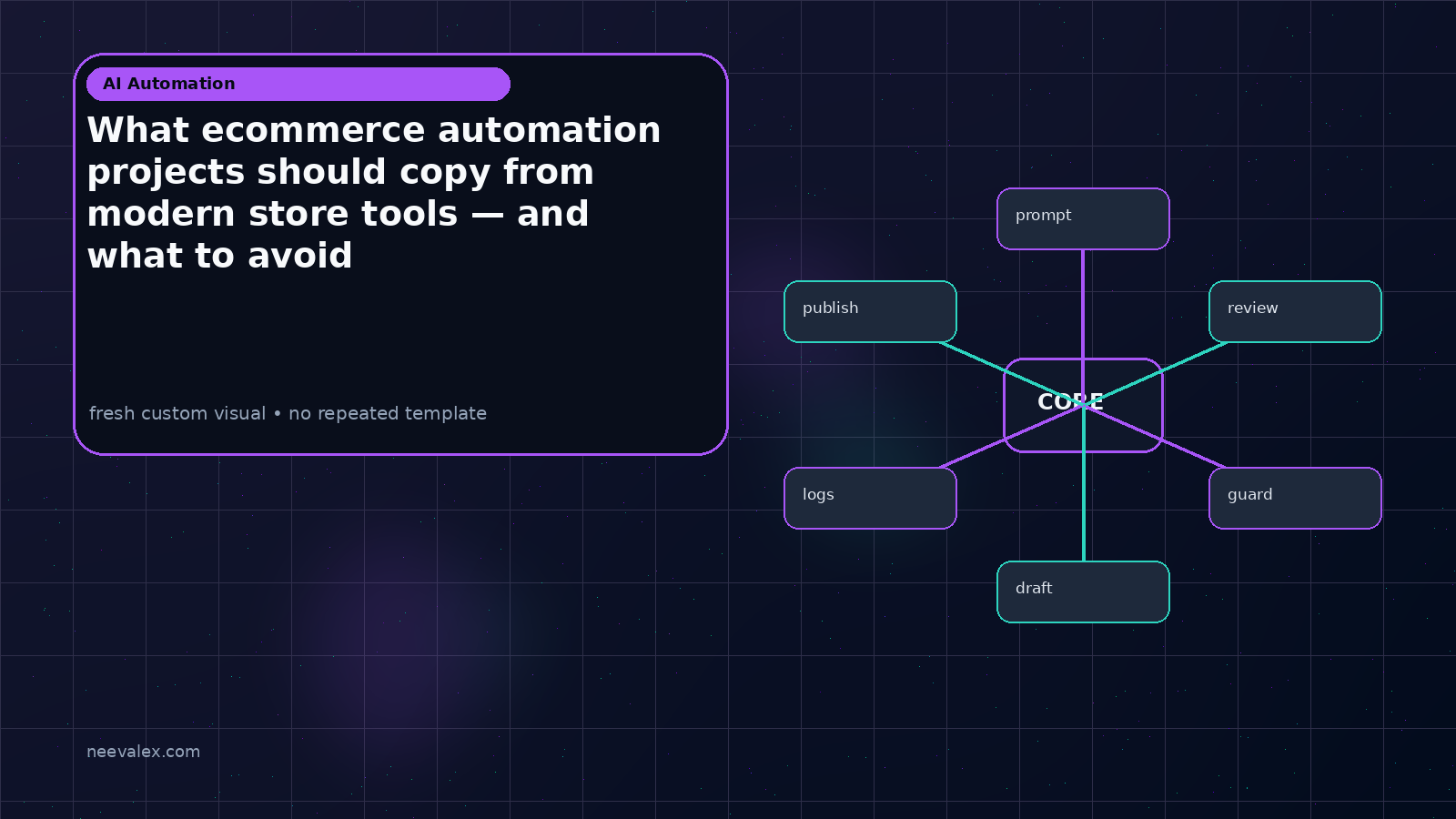 Main article image related to What ecommerce automation projects should copy from modern store tools — and what to avoid