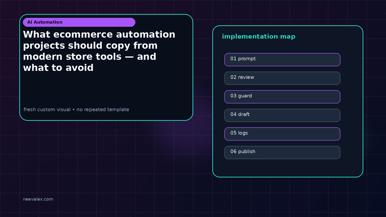 Visual example for What ecommerce automation projects should copy from modern store tools — and what to avoid