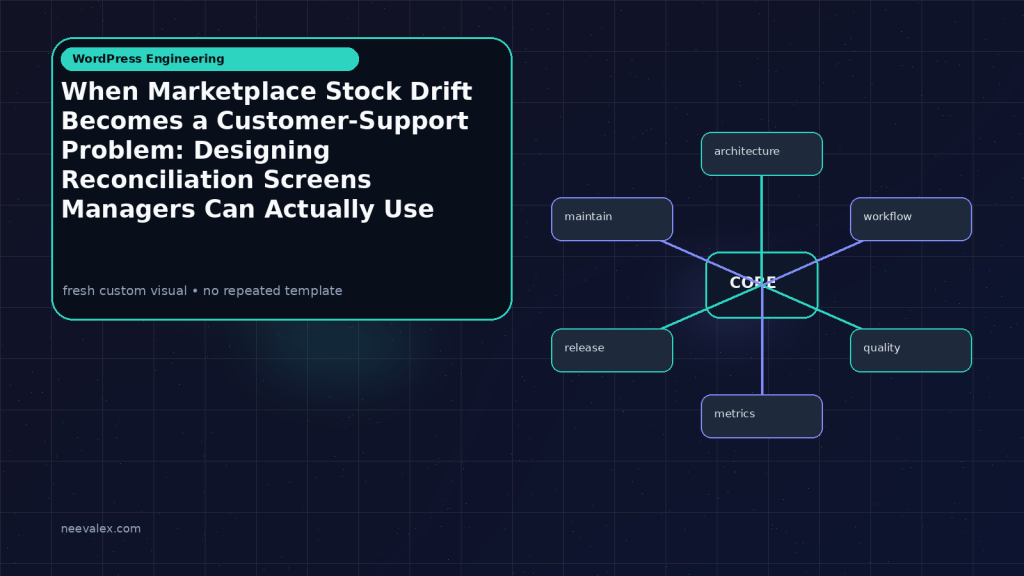 Generated visual related to When Marketplace Stock Drift Becomes a Customer-Support Problem: Designing Reconciliation Screens Managers Can Actually Use