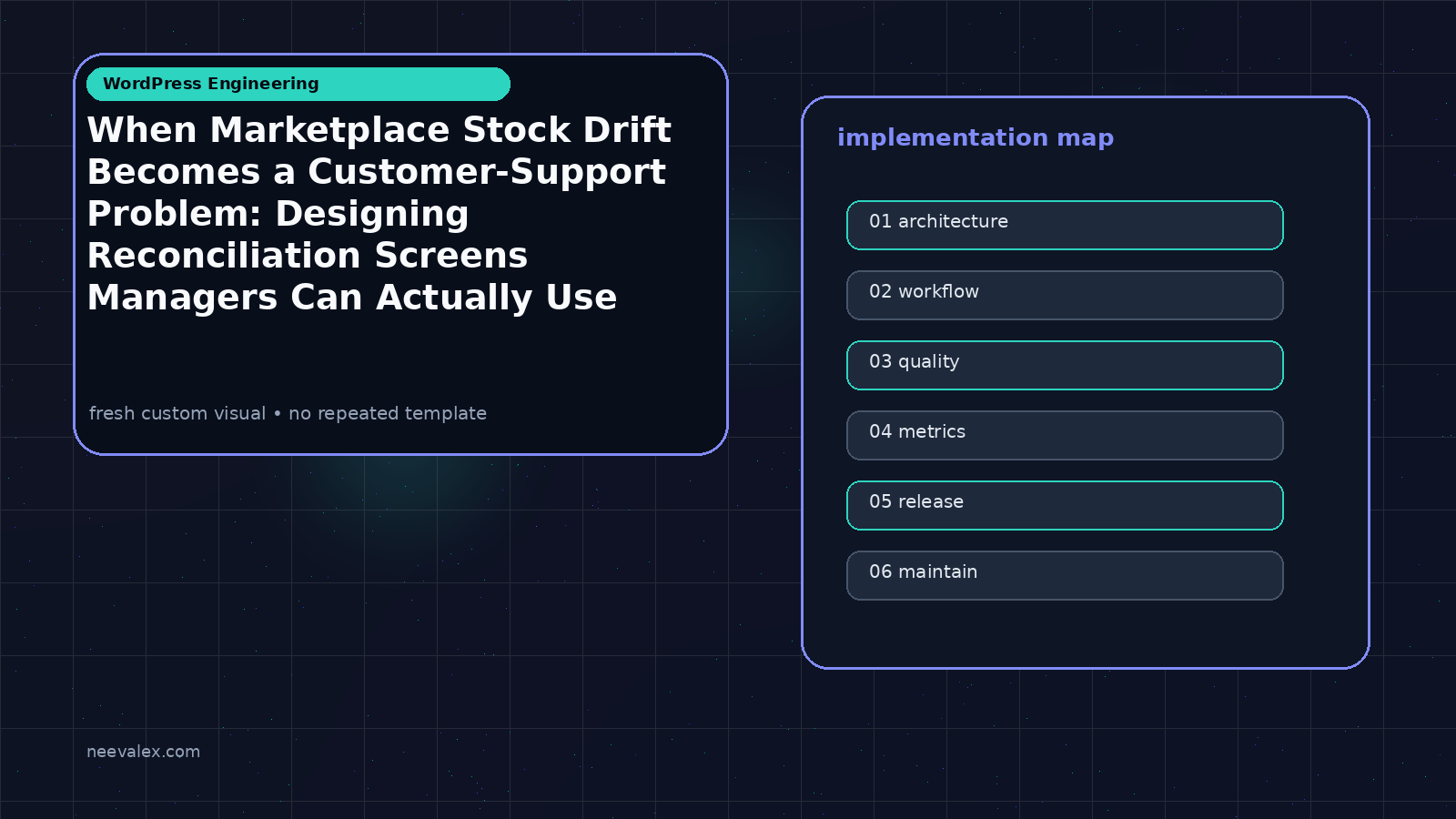 Visual example for When Marketplace Stock Drift Becomes a Customer-Support Problem: Designing Reconciliation Screens Managers Can Actually Use
