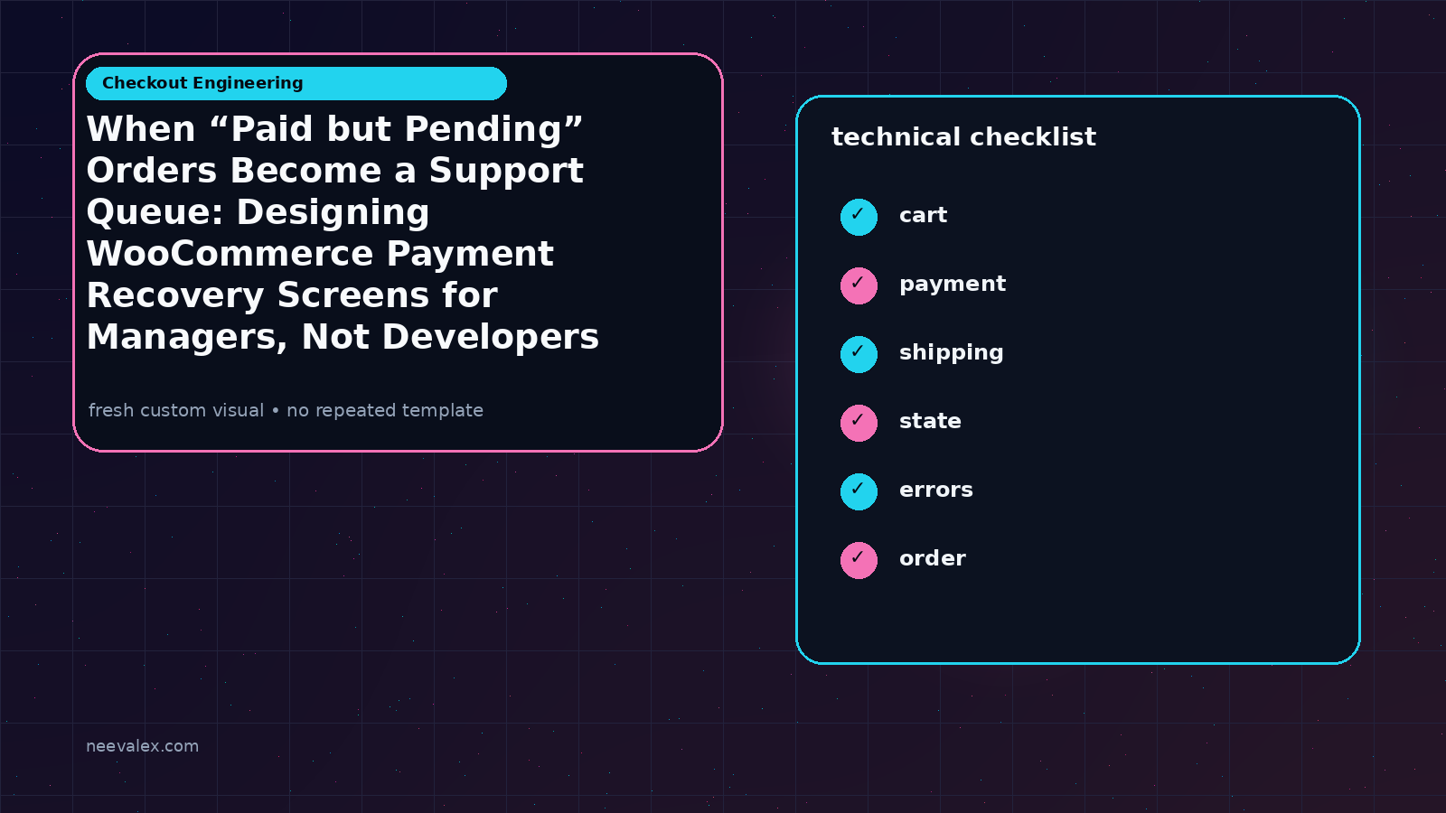 Visual example for When “Paid but Pending” Orders Become a Support Queue: Designing WooCommerce Payment Recovery Screens for Managers, Not Developers