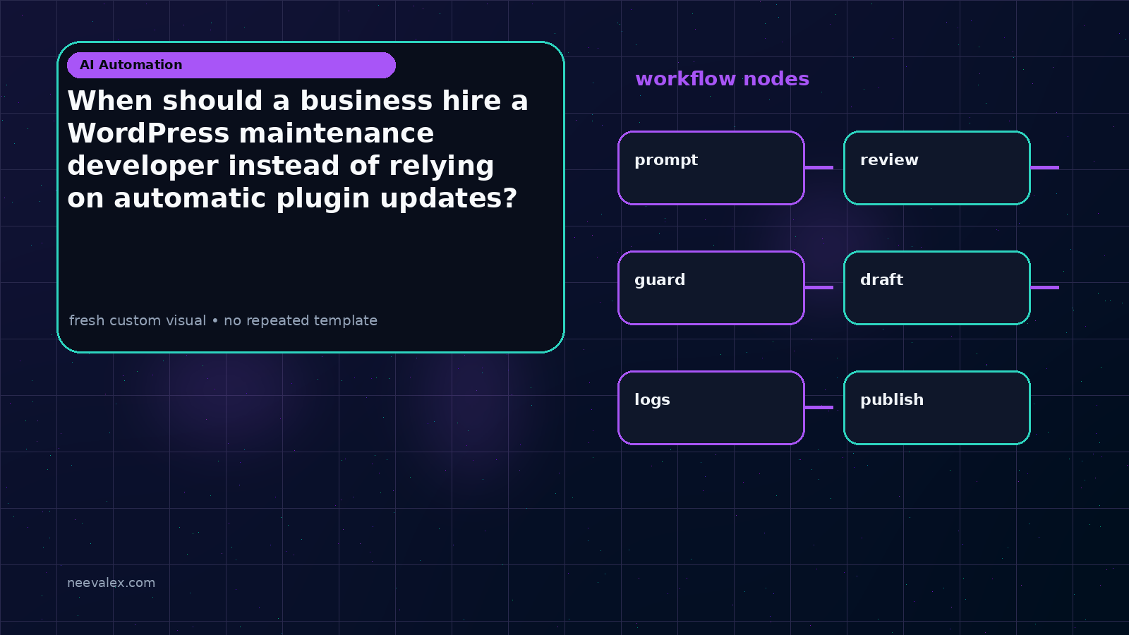 Main article image related to When should a business hire a WordPress maintenance developer instead of relying on automatic plugin updates?