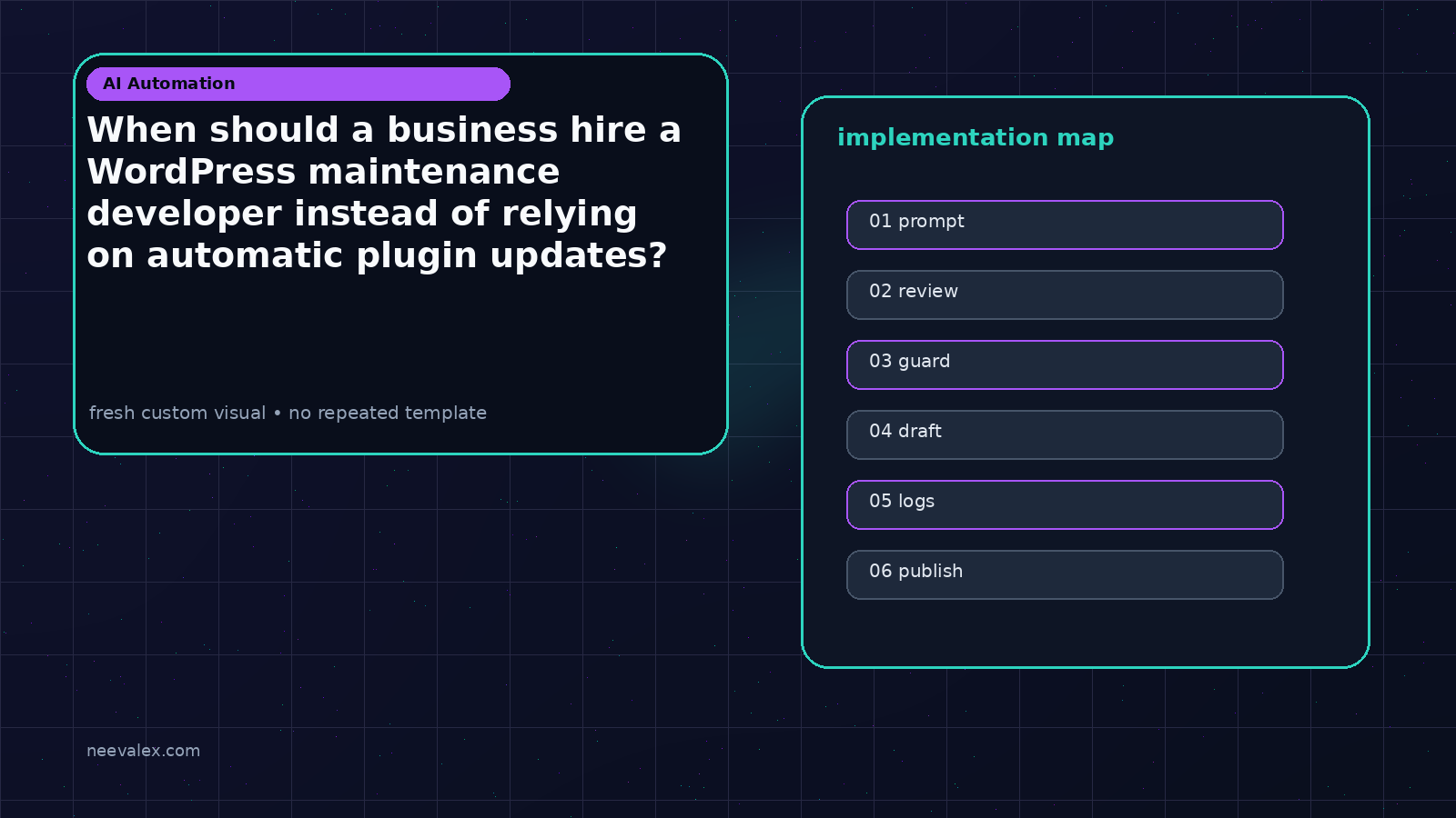 Workflow illustration for When should a business hire a WordPress maintenance developer instead of relying on automatic plugin updates?