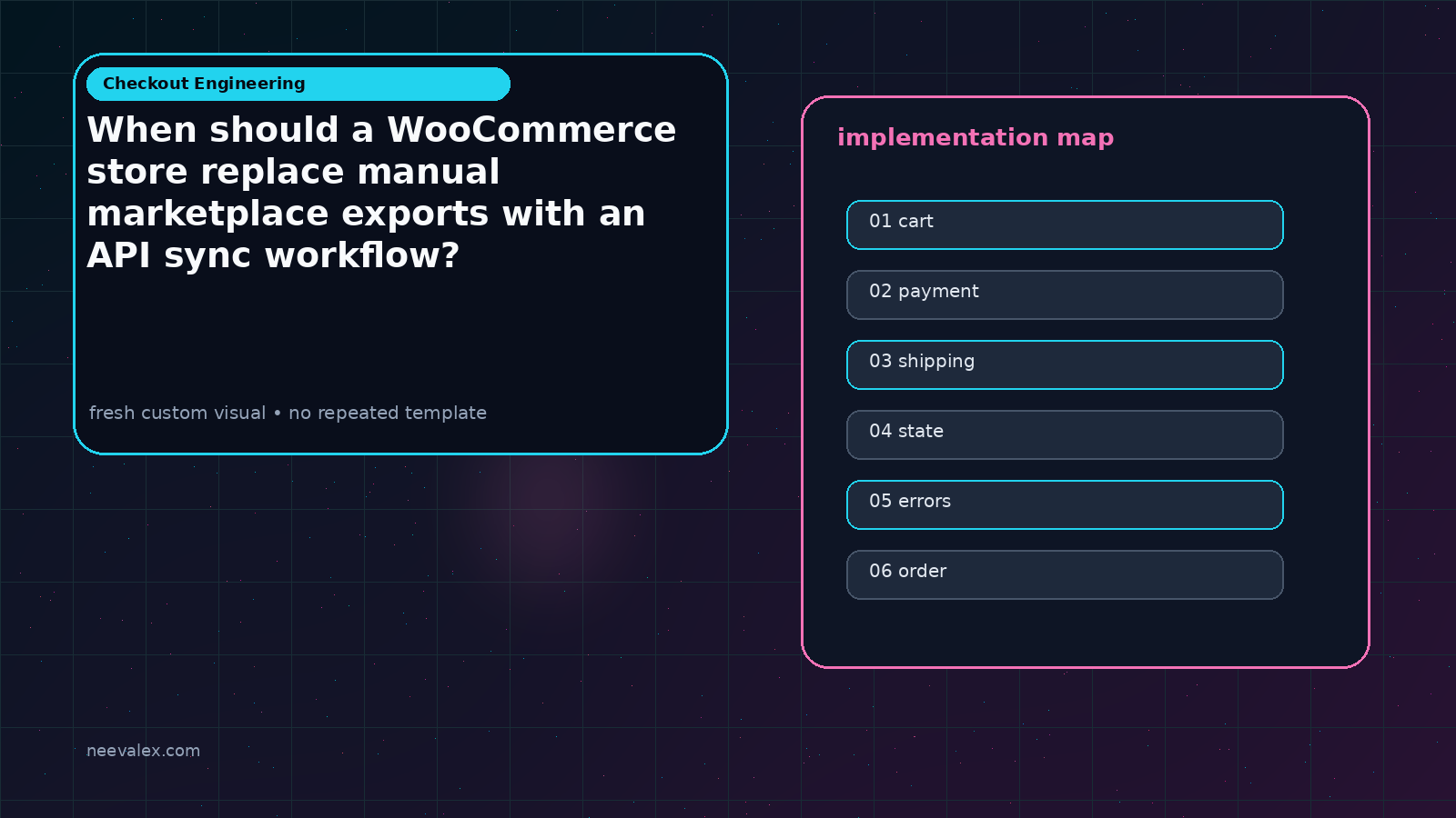 Main article image related to When should a WooCommerce store replace manual marketplace exports with an API sync workflow?