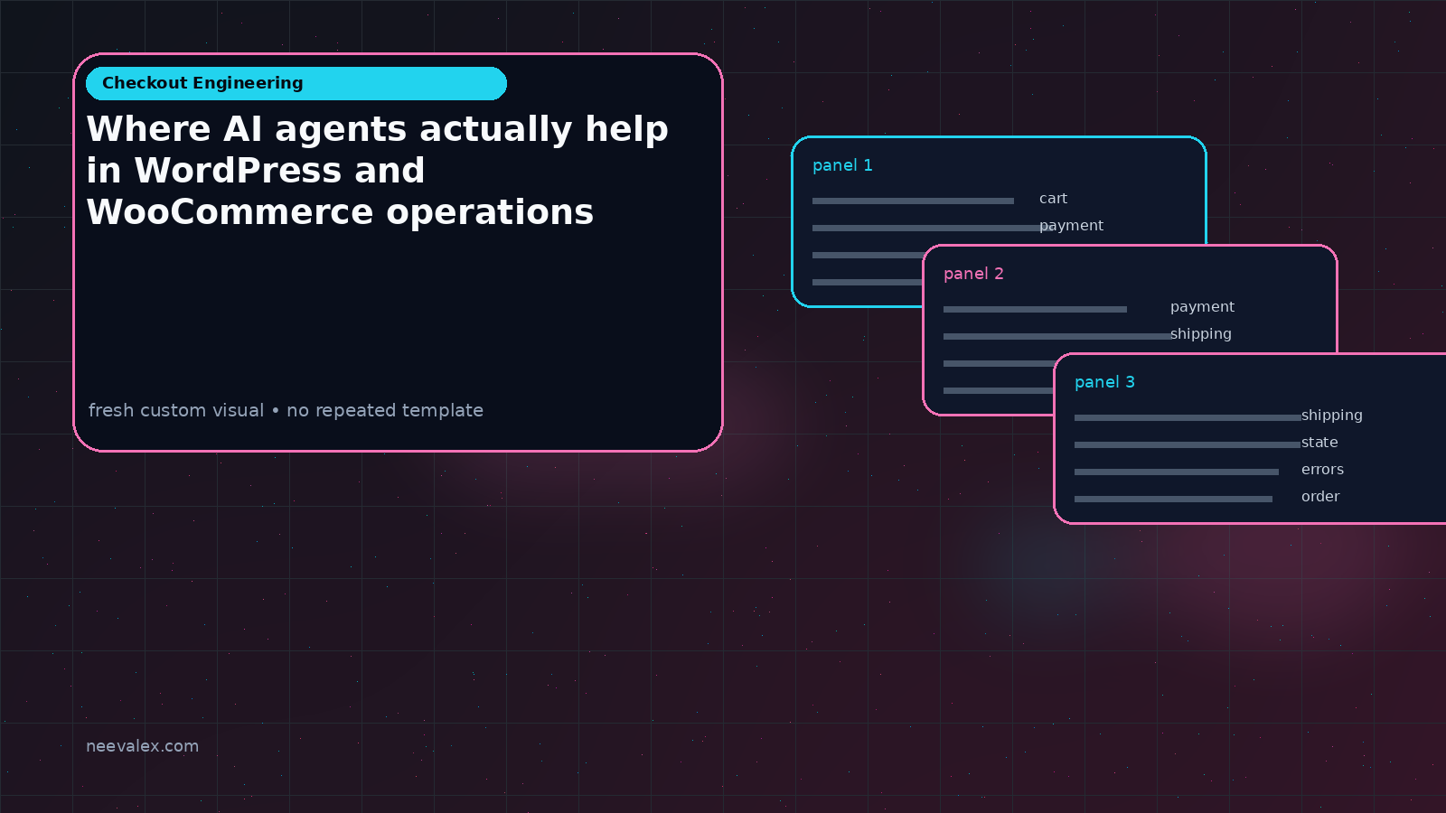 Visual example for Where AI agents actually help in WordPress and WooCommerce operations