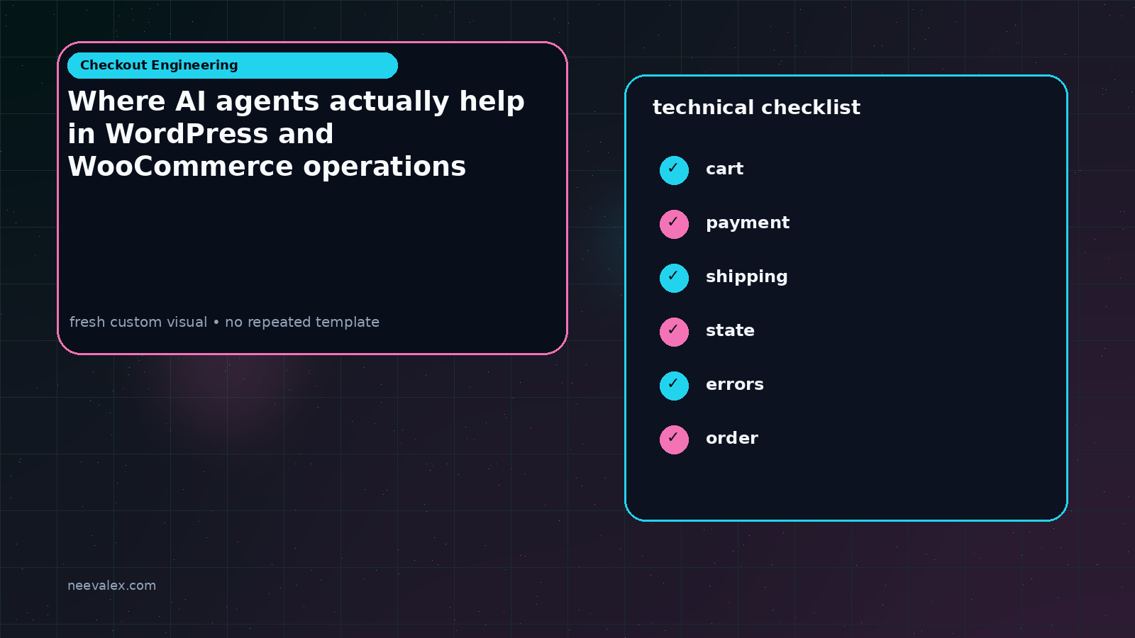 Visual example for Where AI agents actually help in WordPress and WooCommerce operations