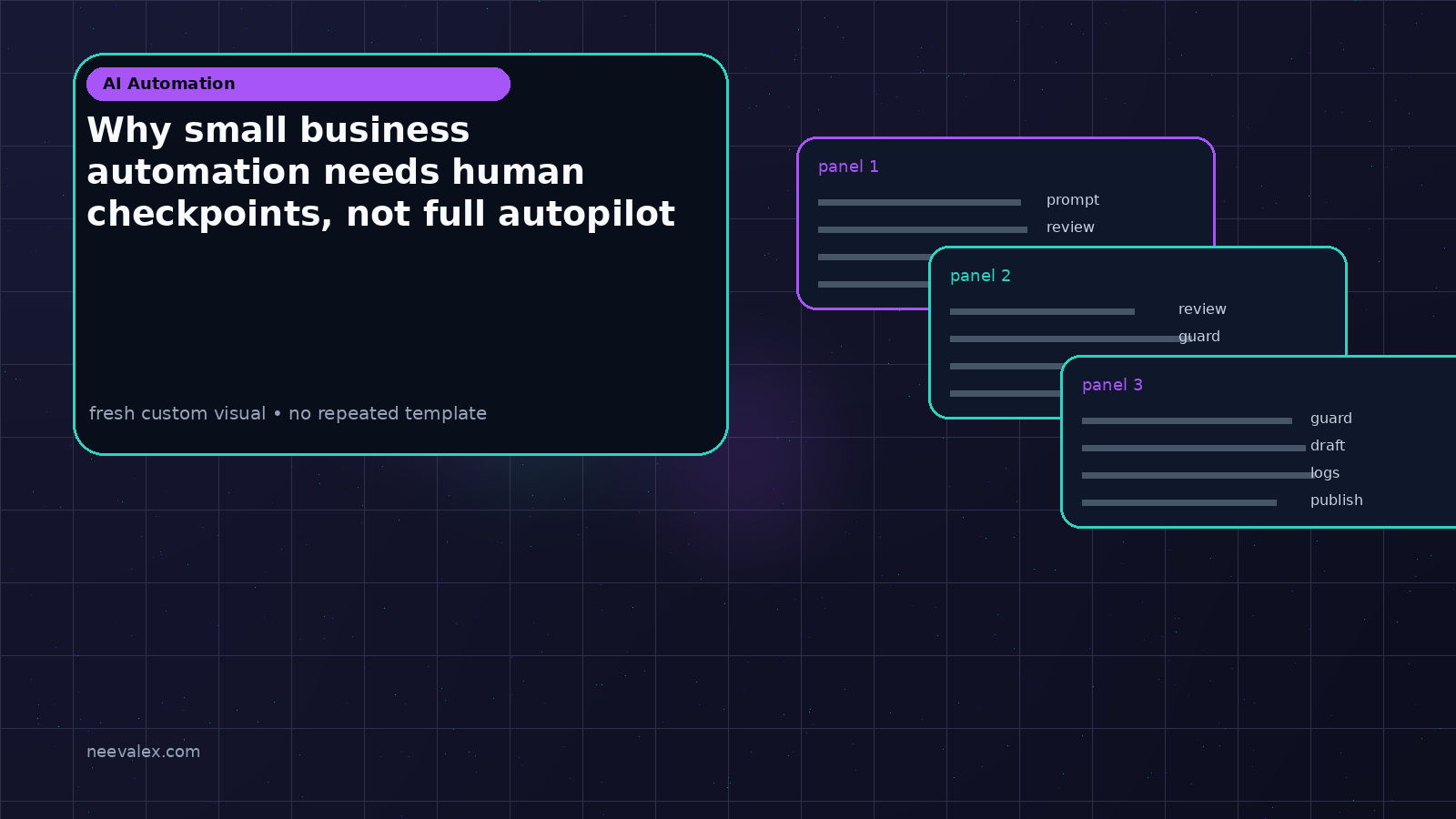 Visual example for Why small business automation needs human checkpoints, not full autopilot