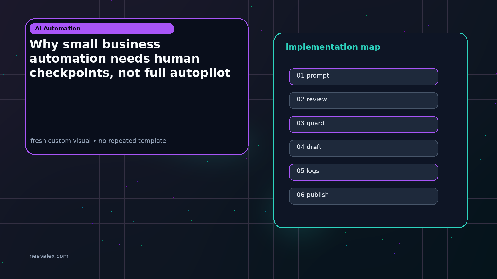 Visual example for Why small business automation needs human checkpoints, not full autopilot