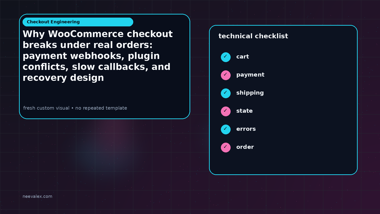 Workflow illustration for Why WooCommerce checkout breaks under real orders: payment webhooks, plugin conflicts, slow callbacks, and recovery design