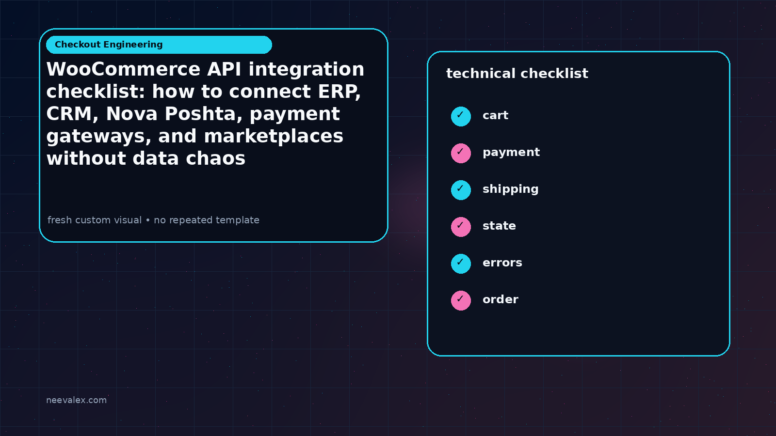 Main article image related to WooCommerce API integration checklist: how to connect ERP, CRM, Nova Poshta, payment gateways, and marketplaces without data chaos