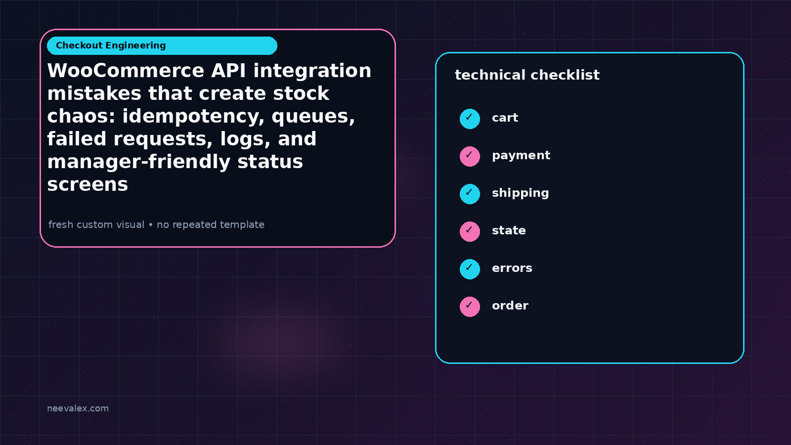 Workflow illustration for WooCommerce API integration mistakes that create stock chaos: idempotency, queues, failed requests, logs, and manager-friendly status screens
