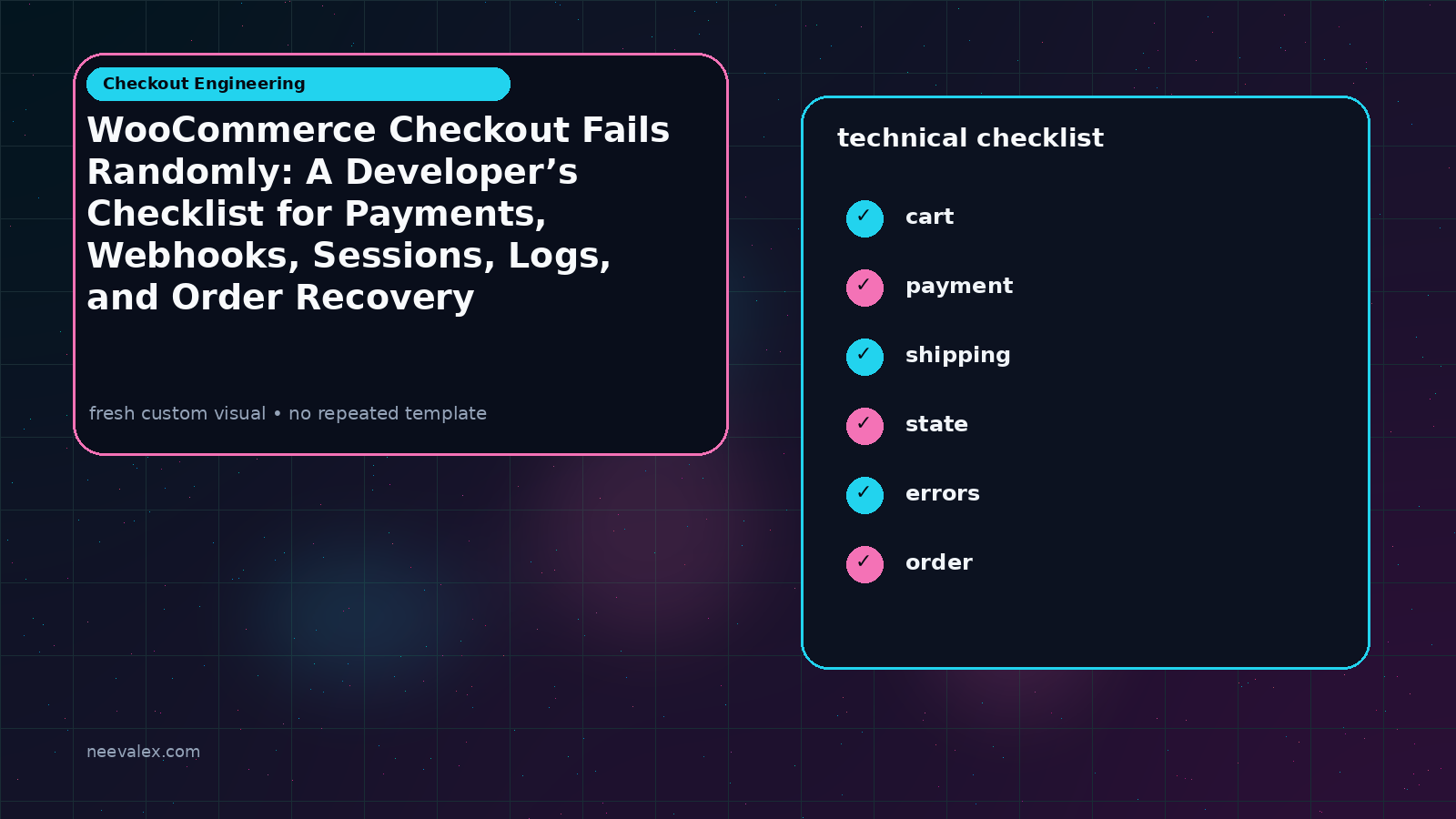 Workflow illustration for WooCommerce Checkout Fails Randomly: A Developer’s Checklist for Payments, Webhooks, Sessions, Logs, and Order Recovery