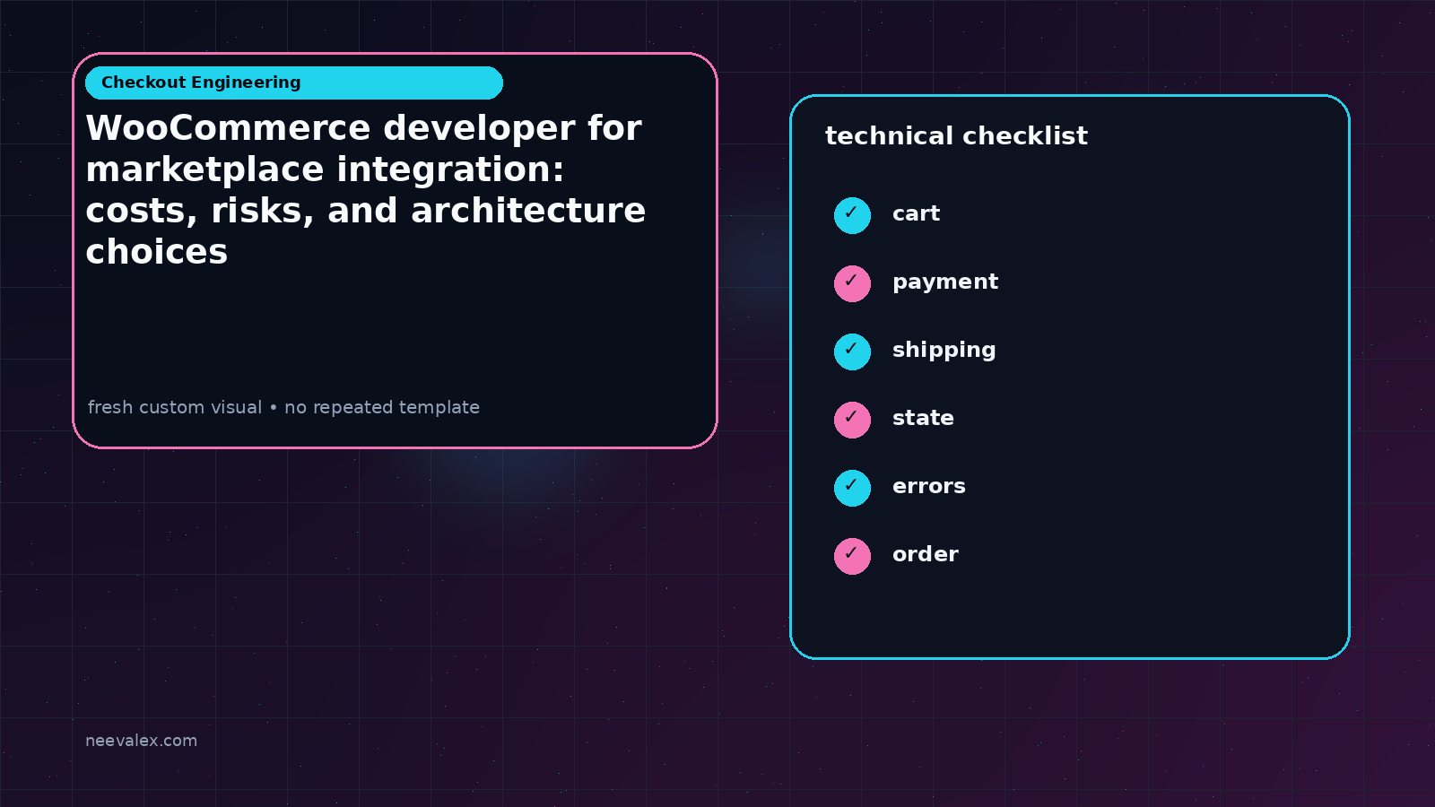 Main article image related to WooCommerce developer for marketplace integration: costs, risks, and architecture choices