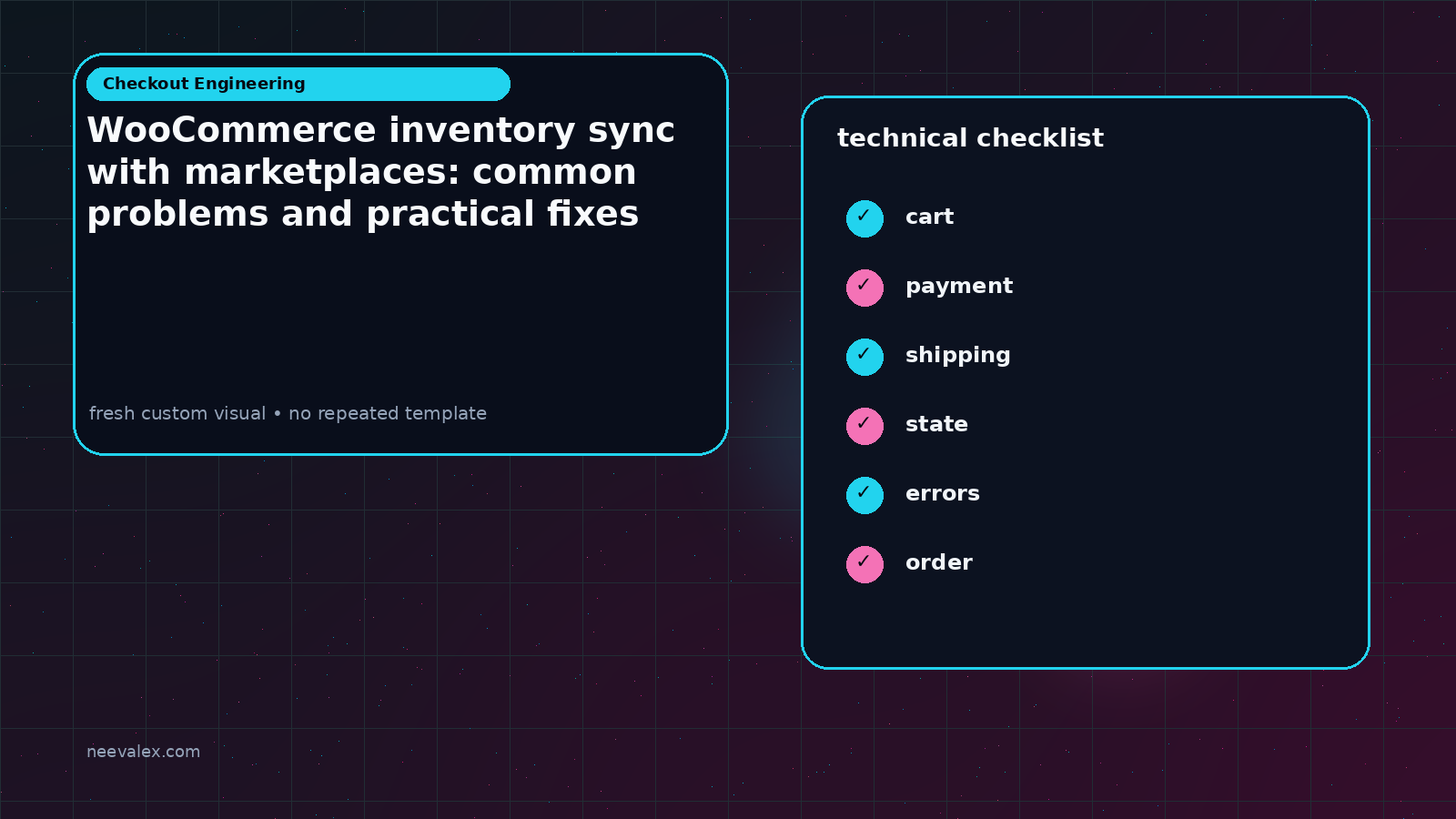 Visual example for WooCommerce inventory sync with marketplaces: common problems and practical fixes