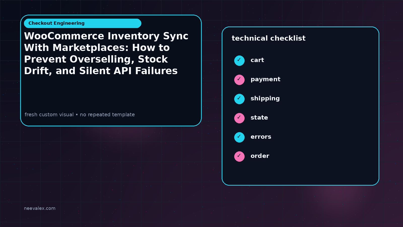 Visual example for WooCommerce Inventory Sync With Marketplaces: How to Prevent Overselling, Stock Drift, and Silent API Failures