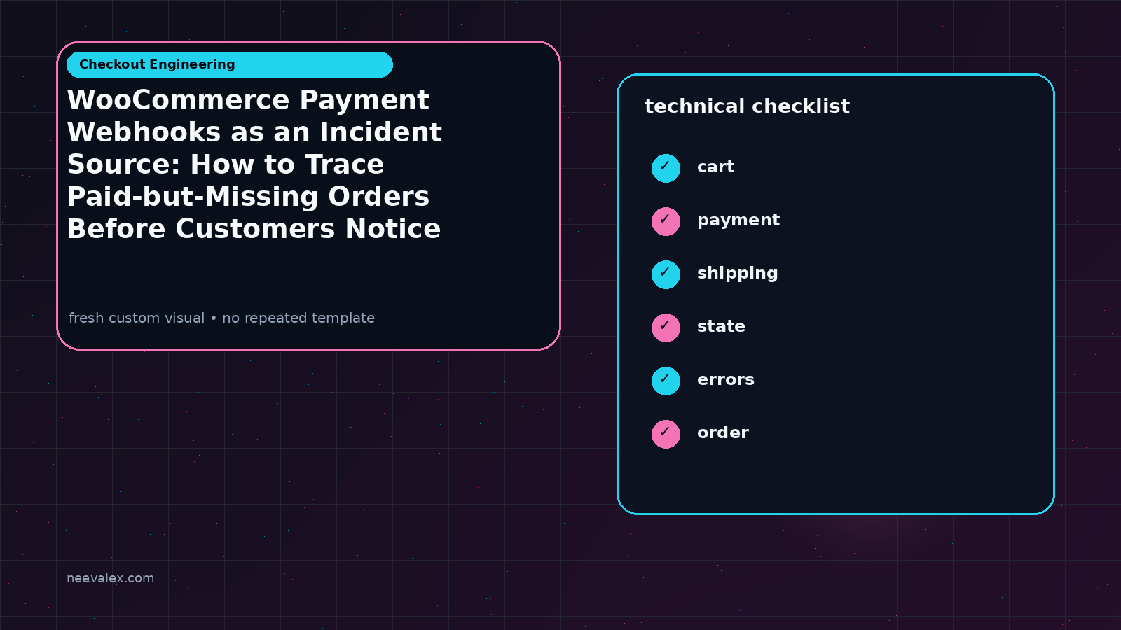 Workflow illustration for WooCommerce Payment Webhooks as an Incident Source: How to Trace Paid-but-Missing Orders Before Customers Notice