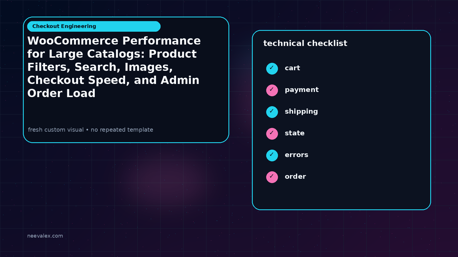 Visual example for WooCommerce Performance for Large Catalogs: Product Filters, Search, Images, Checkout Speed, and Admin Order Load
