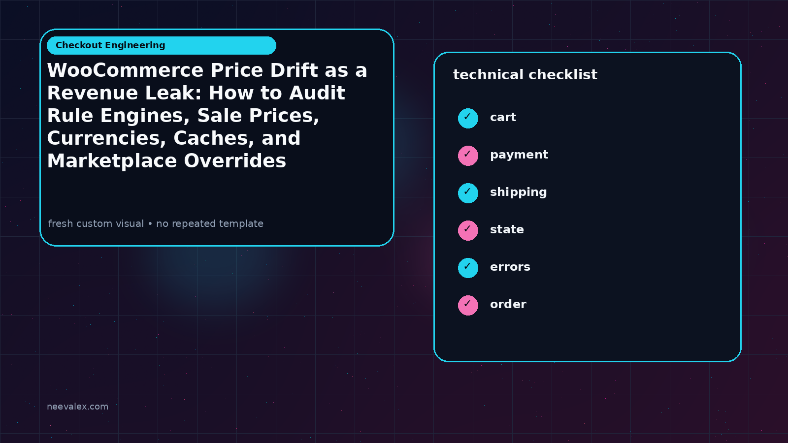 Main article image related to WooCommerce Price Drift as a Revenue Leak: How to Audit Rule Engines, Sale Prices, Currencies, Caches, and Marketplace Overrides