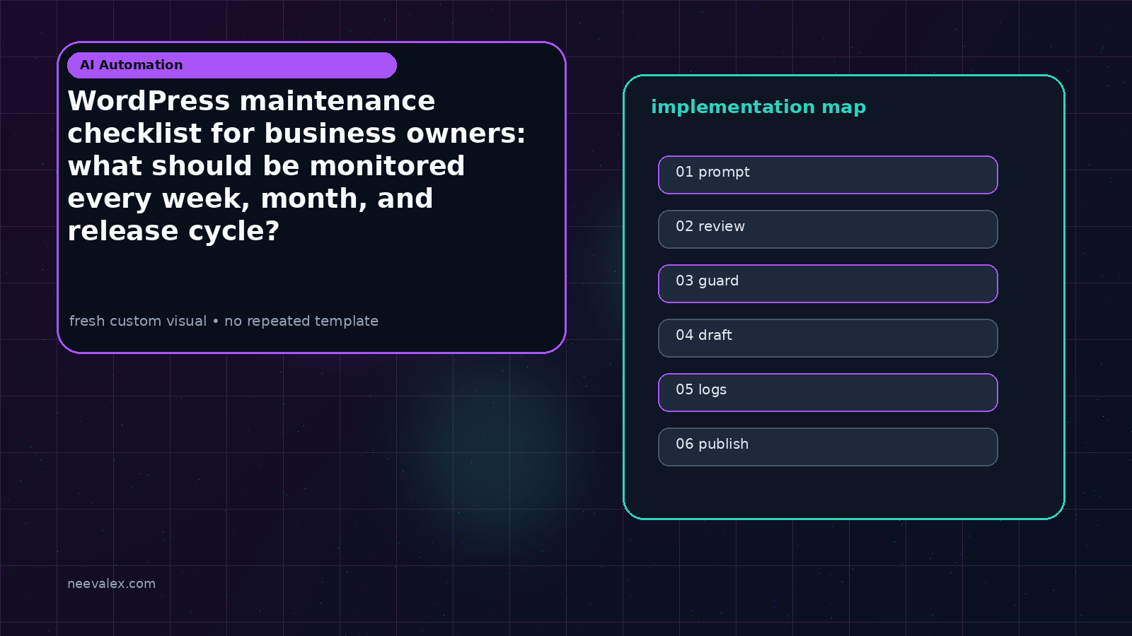 Visual example for WordPress maintenance checklist for business owners: what should be monitored every week, month, and release cycle?