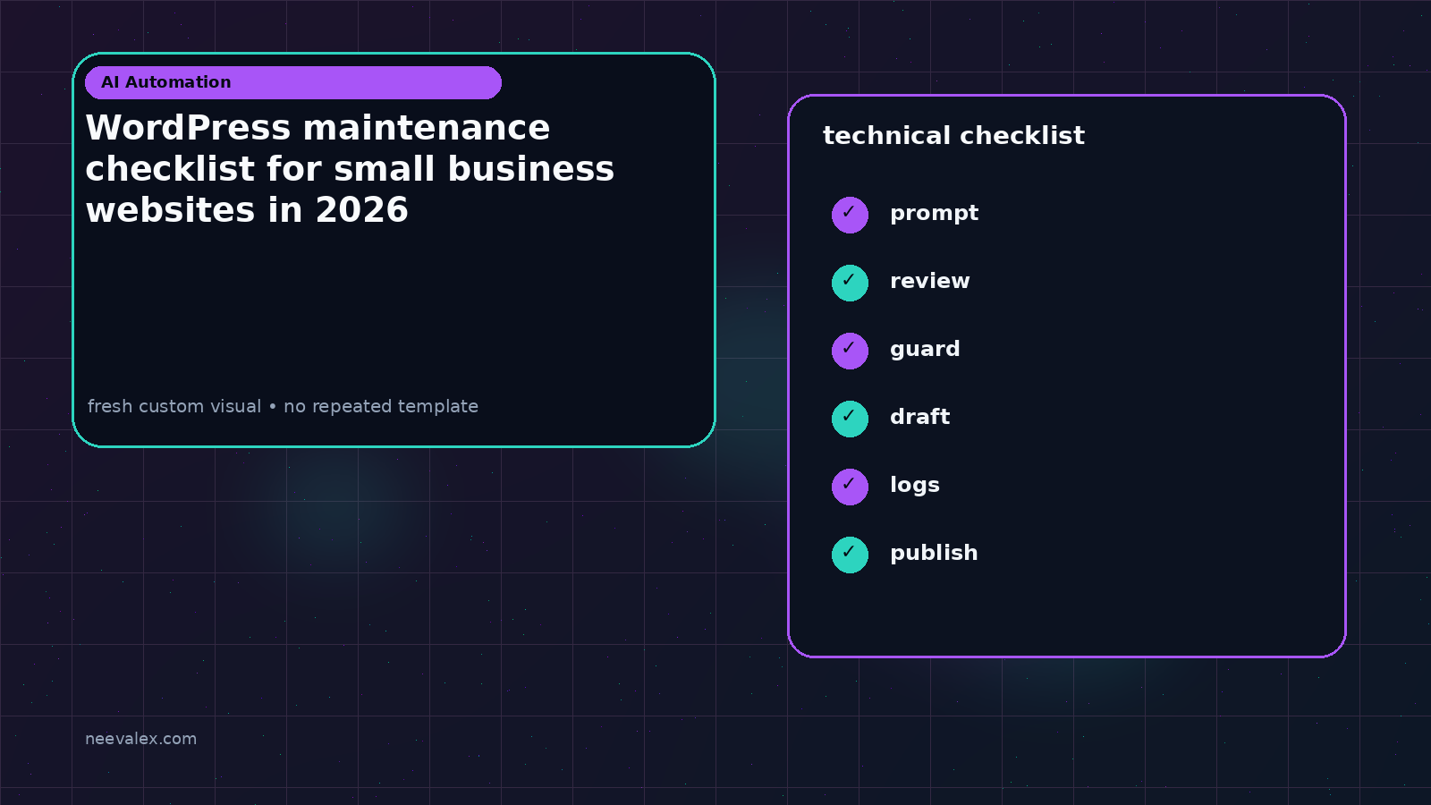 Visual example for WordPress maintenance checklist for small business websites in 2026