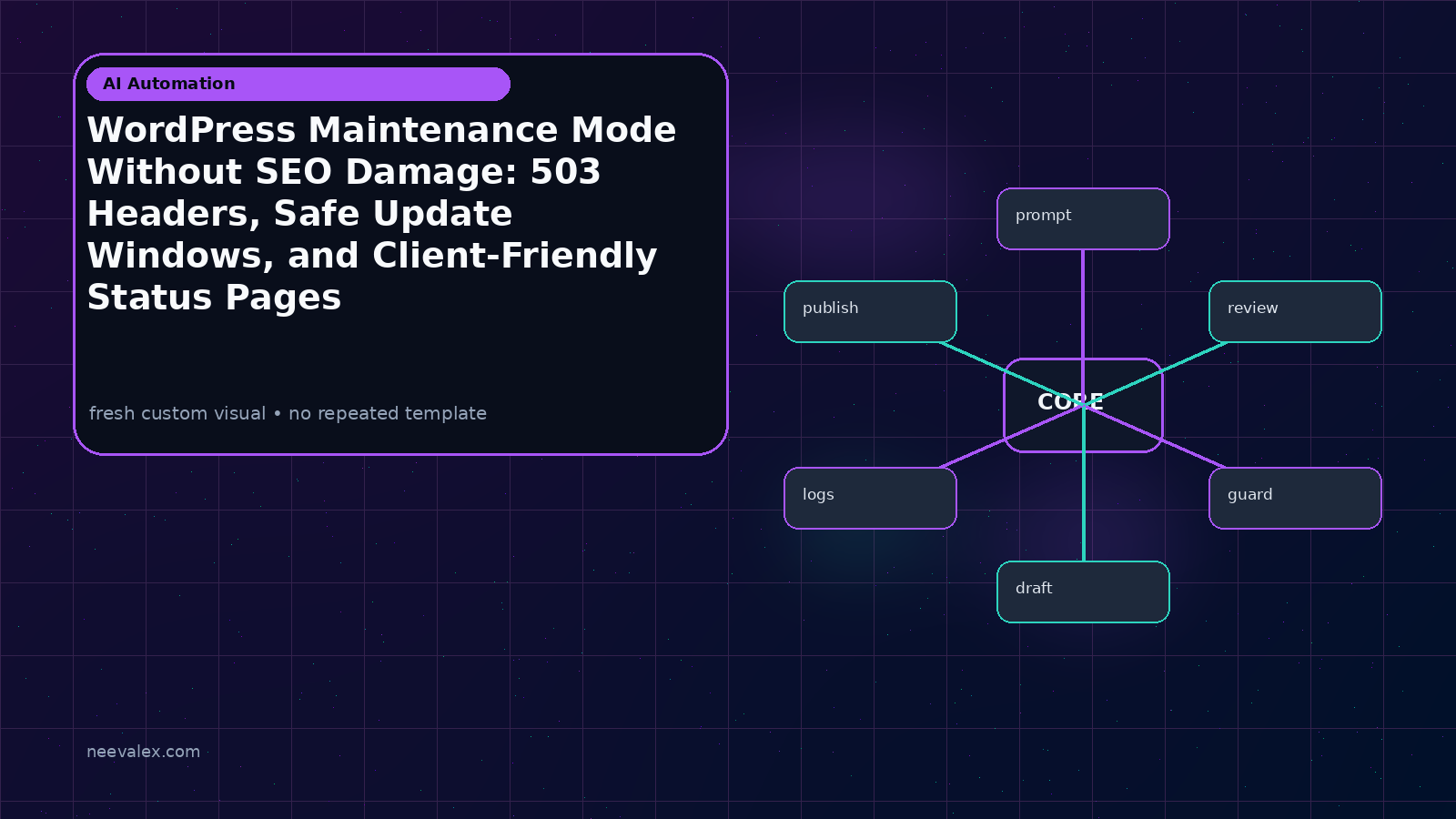Visual example for WordPress Maintenance Mode Without SEO Damage: 503 Headers, Safe Update Windows, and Client-Friendly Status Pages