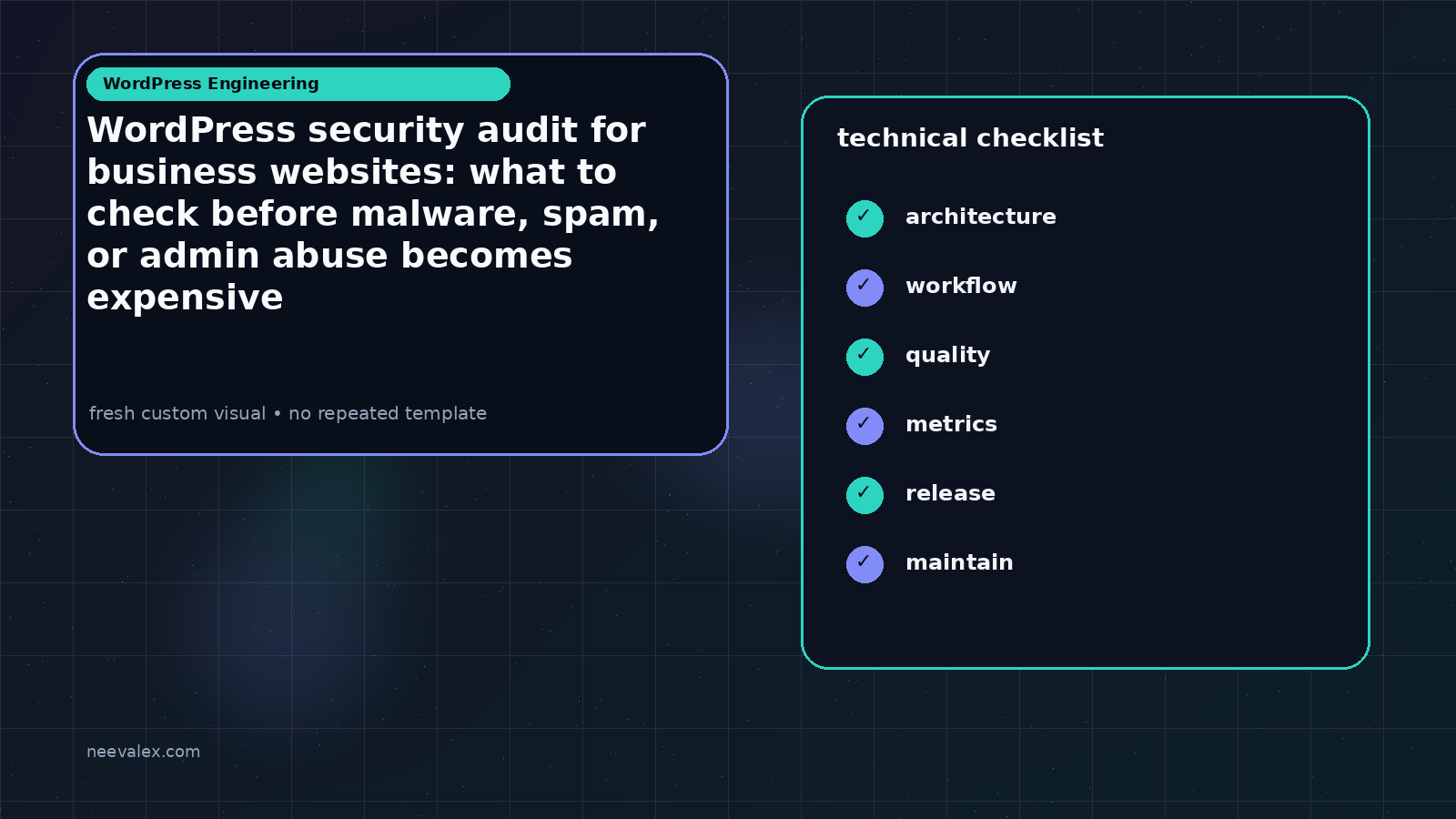 Visual example for WordPress security audit for business websites: what to check before malware, spam, or admin abuse becomes expensive