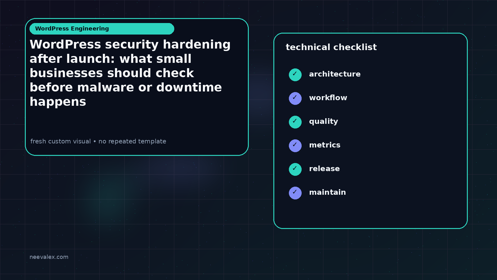 Visual example for WordPress security hardening after launch: what small businesses should check before malware or downtime happens
